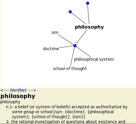 stardict-wordnet